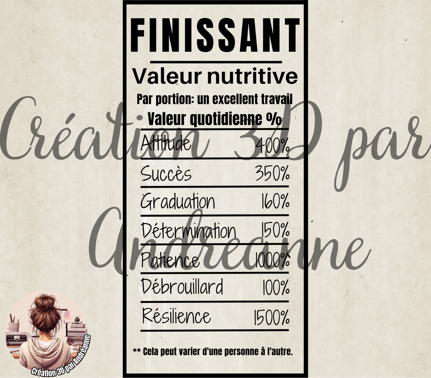 Valeur nutritive Finissant PNG - Sublimation