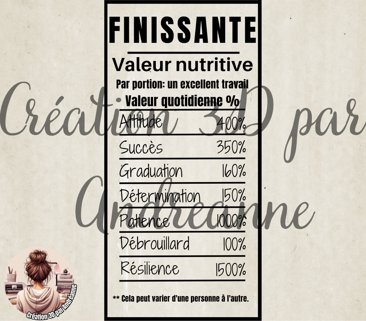Valeur nutritive Finissante PNG - Sublimation