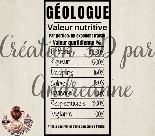 Sublimation, valeur nutritive pour Géologue Femme, PNG