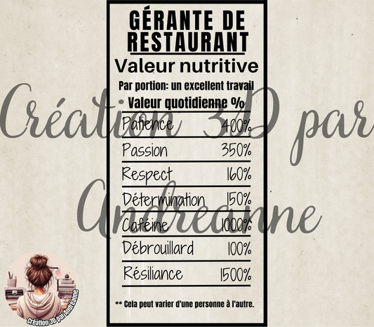 Sublimation, valeur nutritive pour Gérante de restaurant, PNG