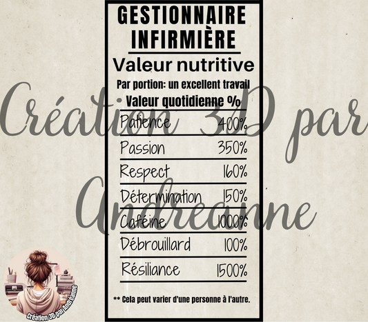 Sublimation, valeur nutritive pour Gestionnaire Infirmière, PNG