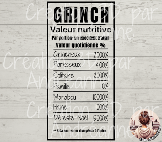Sublimation, valeur nutritive pour le Grinch, PNG