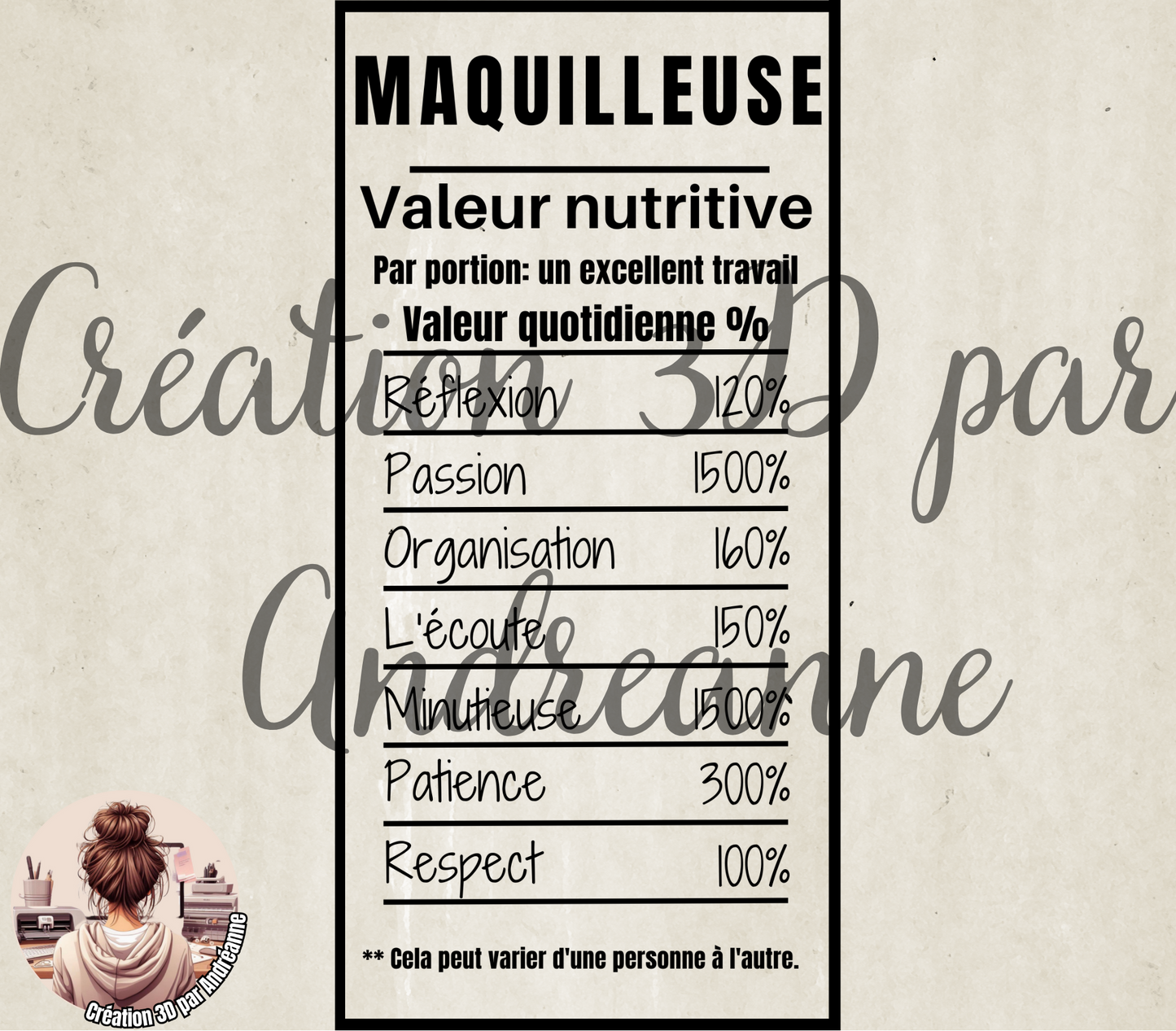 Sublimation, valeur nutritive pour Maquilleuse, PNG