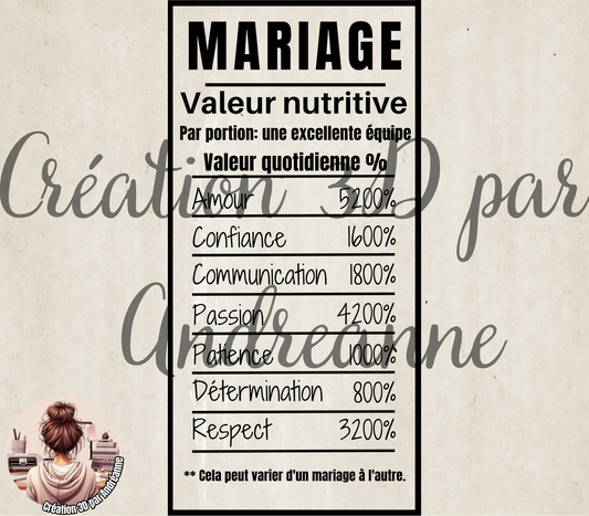 Sublimation, valeur nutritive pour MARIAGE, PNG