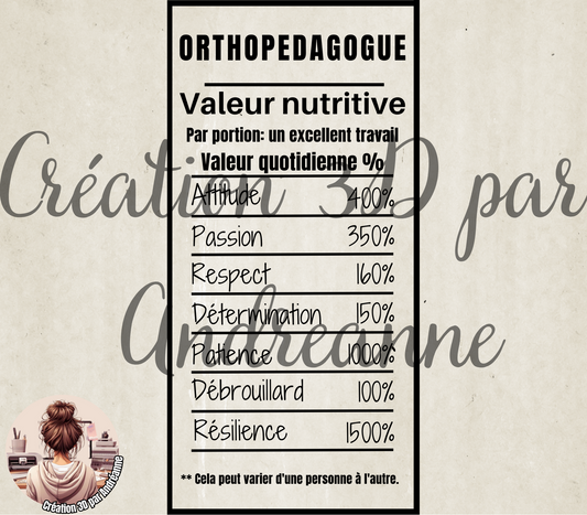Sublimation, valeur nutritive pour Orthopedagogue