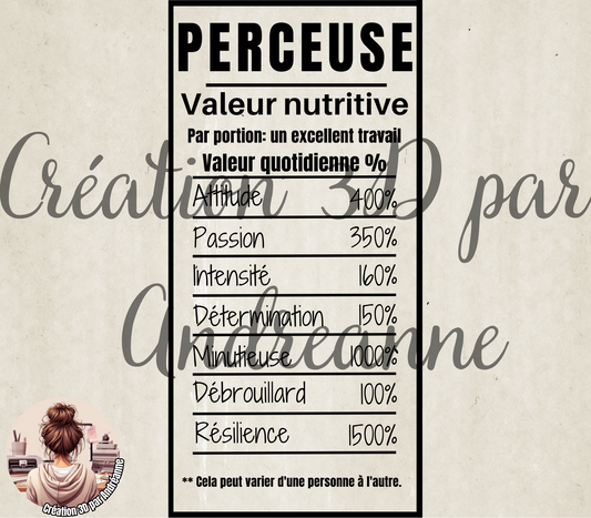 Sublimation, valeur nutritive pour Perceuse, PNG