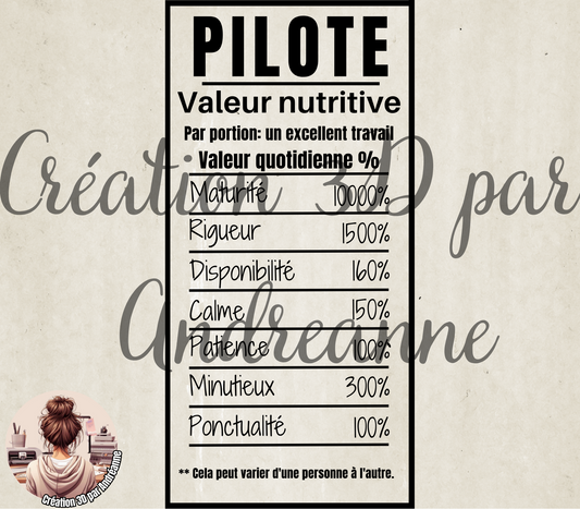 Sublimation, valeur nutritive pour Pilote Homme, PNG