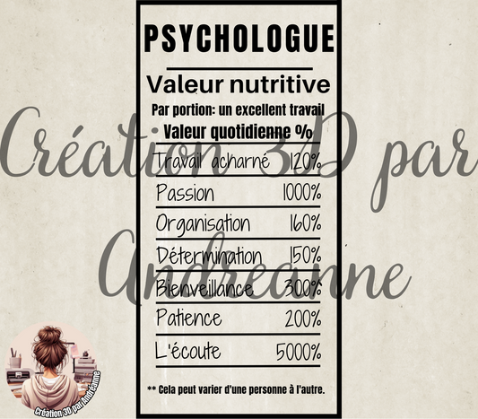 Sublimation, valeur nutritive pour Psychologue, PNG