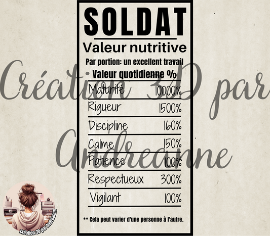 Sublimation, valeur nutritive pour Soldat Homme, PNG