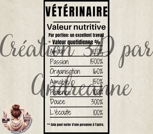 Sublimation, valeur nutritive pour Vétérinaire Femme, PNG