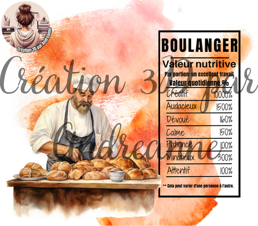 Valeur nutritive de Boulanger 20 oz Skinny Tumbler, gobelets PNG
