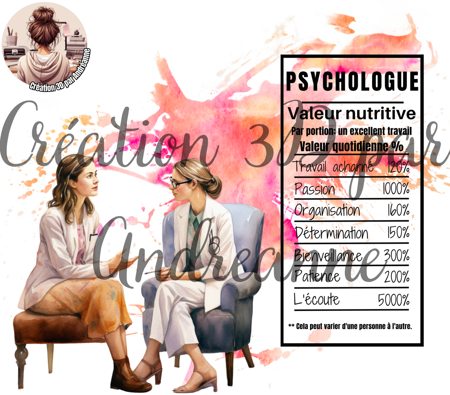 Valeur nutritive de Psychologue Femme 20 oz Skinny Tumbler, gobelets PNG